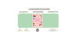 CLASSIFICAZIONE ED EVOLUZIONE PT. 2