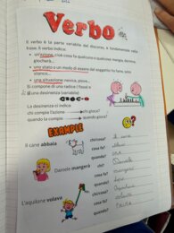 Il verbo per la classe terza