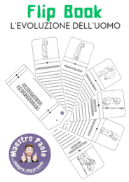 Flip book dell'evoluzione dell'uomo