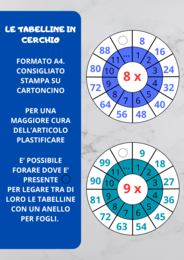 Tabelline - Strumenti compensativi