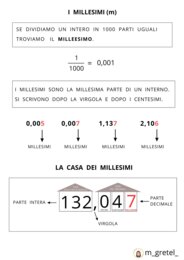 I NUMERI DECIMALI: I MILLESIMI