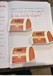 Programmazione marzo classe terza italiano