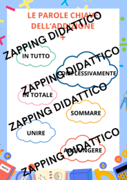 Parole chiave delle operazioni