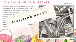Power Point CANVA su Escher