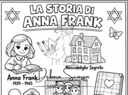la storia di Anna Frank