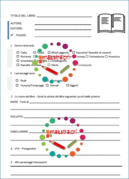 Modello per recensione libri letti