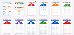 Matematica con le Mani – Kit Manipolativo 0-20