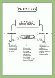 IL PALEOLITICO