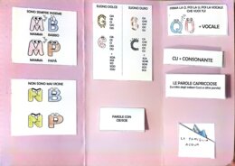 Lapbook difficoltà ortografiche