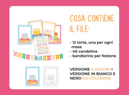 I compleanni della classe - poster componibile