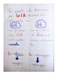 QUADERNO DI ITALIANO classe 3^ - 1° parte -