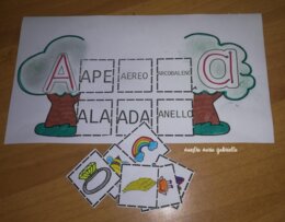 A come Albero interattivo