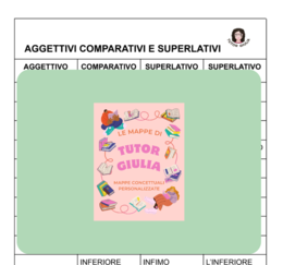 ITALIANO: AGGETTIVI COMPARATIVI / SUPERLATIVI