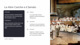 Roma Repubblicana: Istituzioni e Conquista dell’Italia – Modulo Completo (16 Slide + Verifica)