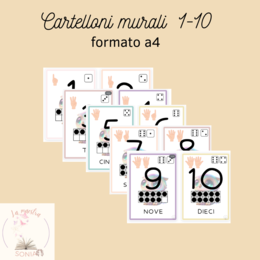 Cartelloni murali 1-10