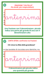 Missione Frazioni: Kit di 10 coppie di carte per l'Apprendimento attivo- Dall'azione al calcolo autonomo: un percorso strutturato per trasformare l'Intero