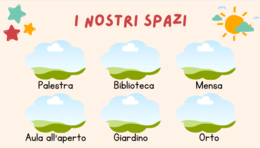 MODELLO - Power Point Open Day - MODIFICABILE