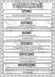 Nuova Valutazione: supporto per gli alunni