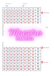 Tabella numeri fino a 100 - strumenti compensativi per DSA - colorato decine e unità