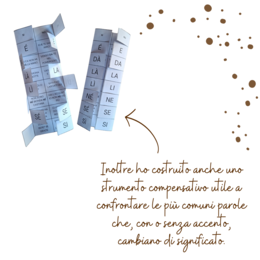 L'accento _LaMaestraGiulia