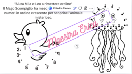 Kit Accoglienza Matematica Classe 2ª | Storytelling "Il Paese di Senzanulla", Prerequisiti, Giochi & Schede Operative