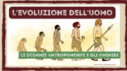 LE SCIMMIE ANTROPOMORFE e gli OMINIDI: videolezione di storia con mappe e schede per la classe terza