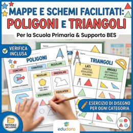 📐 Mappe e Schemi di Geometria: Poligoni e Triangoli + Verifica (Materiale Inclusivo)