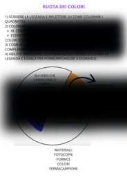 Colori primari - secondari - complementari - ARTE IMMAGINE CLASSE 1^ - 2^