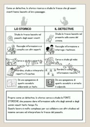 I Detectives della Storia