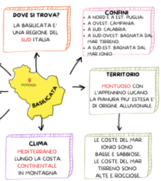 LE REGIONI DEL SUD + ISOLE