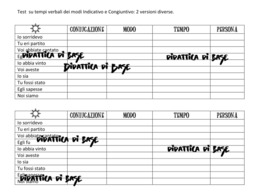 Verifiche sui tempi e i modi (finiti e indefiniti) del verbo - primaria