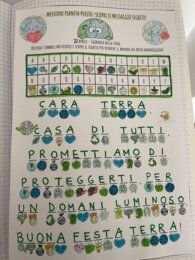 🌍 MISSIONE TERRA: IL CODICE SEGRETO PIÙ AMATO È TORNATO!