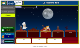 Gatto Ladro. Le tabelline del 5