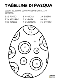 TABELLINE DI PASQUA