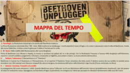 Ludwig van Beethoven: il pianoforte che vibra – Lezione inclusiva con ascolti e quiz