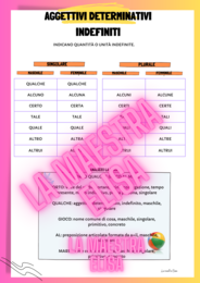 AGGETTIVI DETERMINATIVI INDEFINITI
