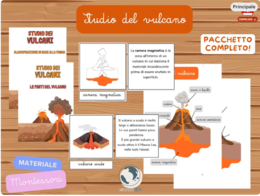 Studio dei vulcani - pacchetto completo | Materiale Montessori| Nomenclature| libretto| Poster muto e parlato| Scienze| Educazione cosmica