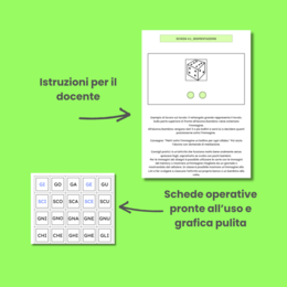 Autodettato Sillabico: Schede e Tessere per la Composizione di Parole | BES/DSA (modulo D)