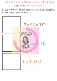 n. 1 SPIEGAZIONE + N. 3 ESERCIZI SU PASSATO PRESENTE FUTURO CLASSE SECONDA INTERDISC. STORIA classe 2
