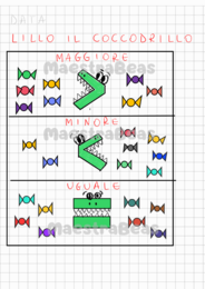 Quaderno di matematica classe prima (2)