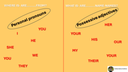 PERSONAL PRONOUNS AND POSSESSIVE AJECTIVES