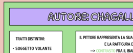 QUANDO L'ARTE INCONTRA L'INVERNO