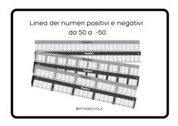 BACK TO SCHOOL nuove risorse per attività di matematica
