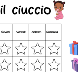 Proviamo insieme a togliere il ciuccio!
