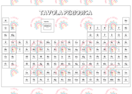 Tavola periodica semplificata