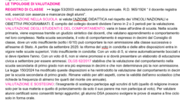 Riassunto e mappe di tutti gli argomenti per il concorso scuola PNRR3 per orale