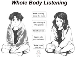 Whole Body Listening