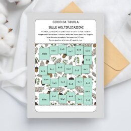 Gioco moltiplicazioni