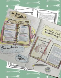 Il diario