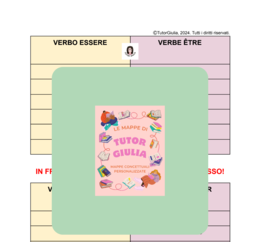 FRANCESE: VERBO ESSERE E S'APPELER
